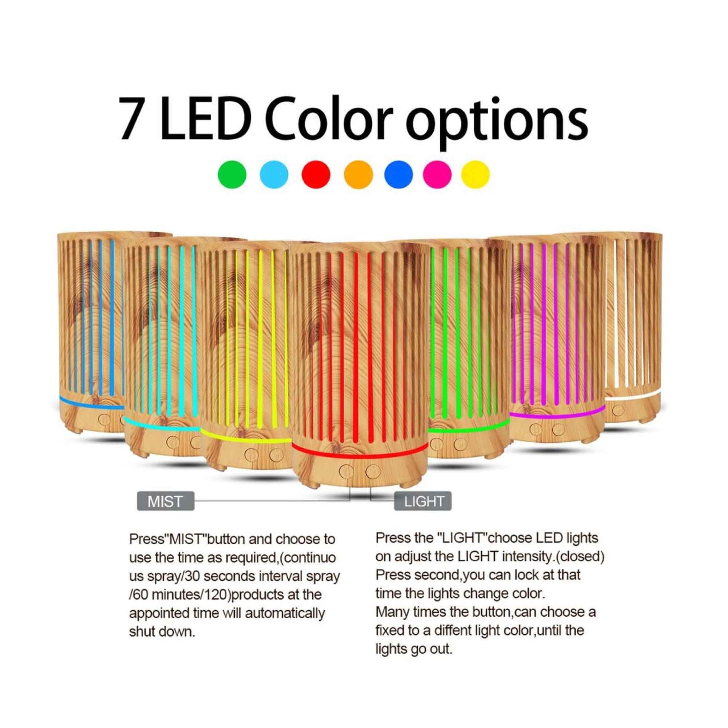 Essential Oil cylinder Aroma Diffuser (200ml)